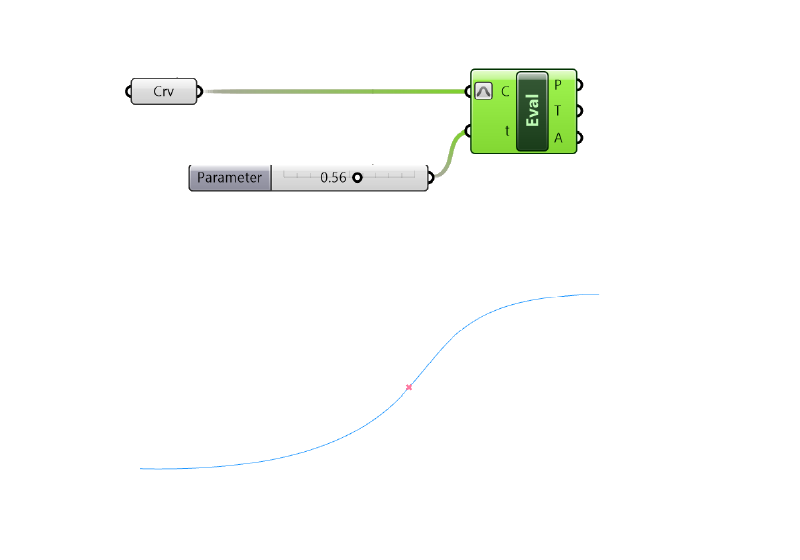 Evaluated-Curve-point.png